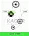 Set curea de distributie KAGER (cod 2469602)