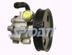 Pompa hidraulica, sistem de directie SPIDAN (cod 848289)