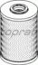 Filtru combustibil TOPRAN (cod 2571316)