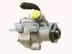 Pompa hidraulica, sistem de directie SPIDAN (cod 848253)